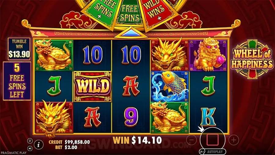 Daily & Weekly Rebates